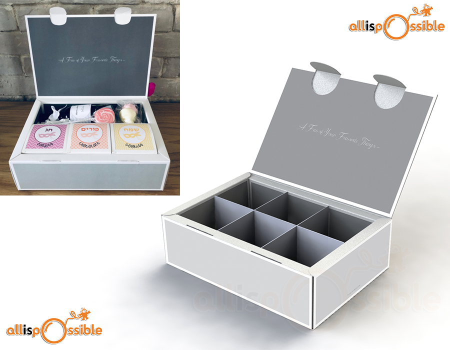 CREATION OF PROFESSIONAL PACKAGING