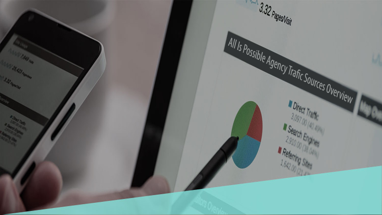 seo • all is possible agency in Israel