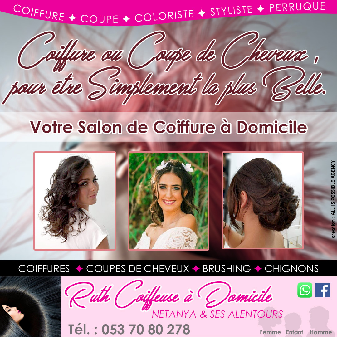 CREATION OF SOCIAL MEDIA BANNERS