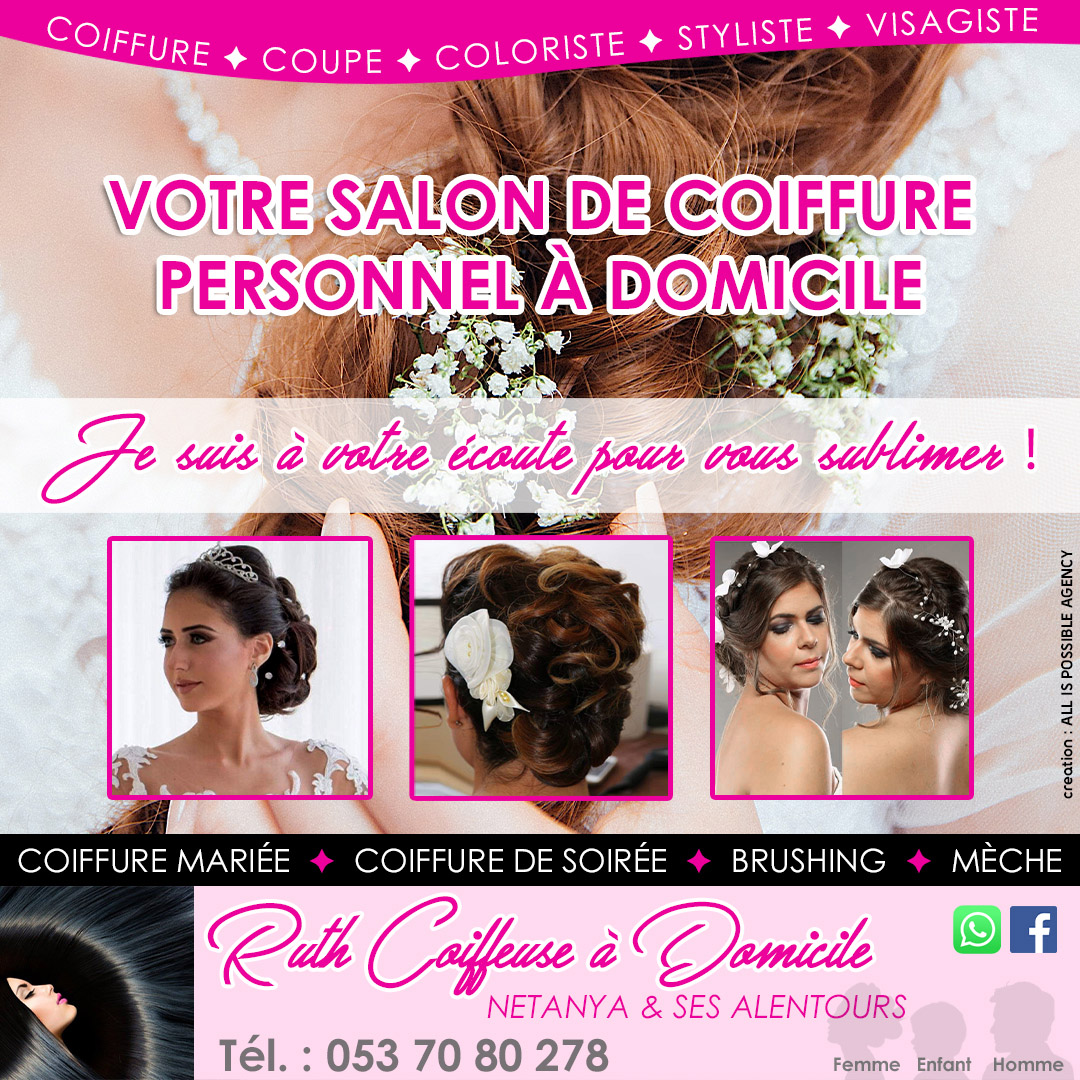 CREATION OF SOCIAL MEDIA BANNERS